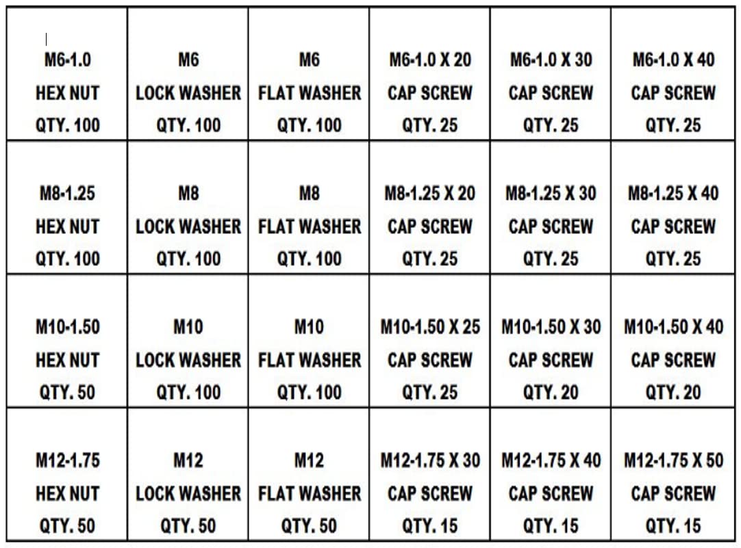 1,260 Piece Metric Class 8.8 Nut Bolt Hex Bolt Hex Head Cap Screw & Washer Assortment with Metal Drawer - M6 M8 M10 M12