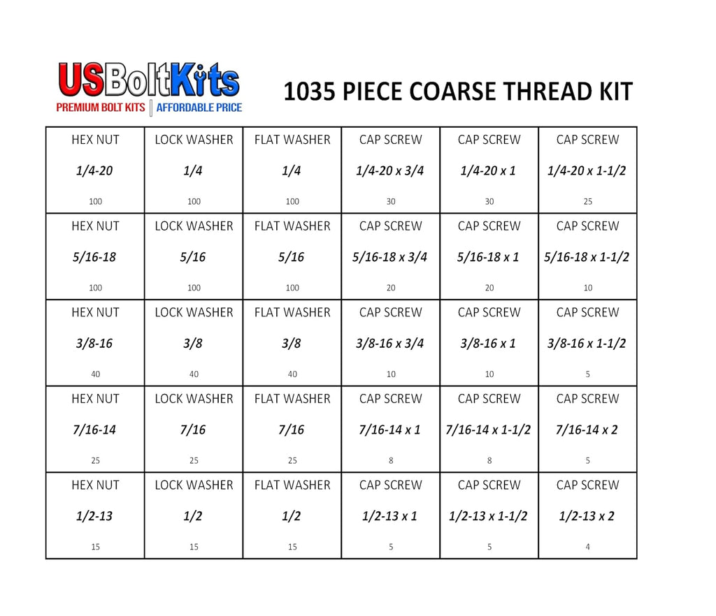 1035 Piece Grade 5 Nut Bolt and Washer Assortment Hex Head Bolts, Hex Nuts, Lock and Flat Washers Standard Coarse Thread with 30 Plastic Bins