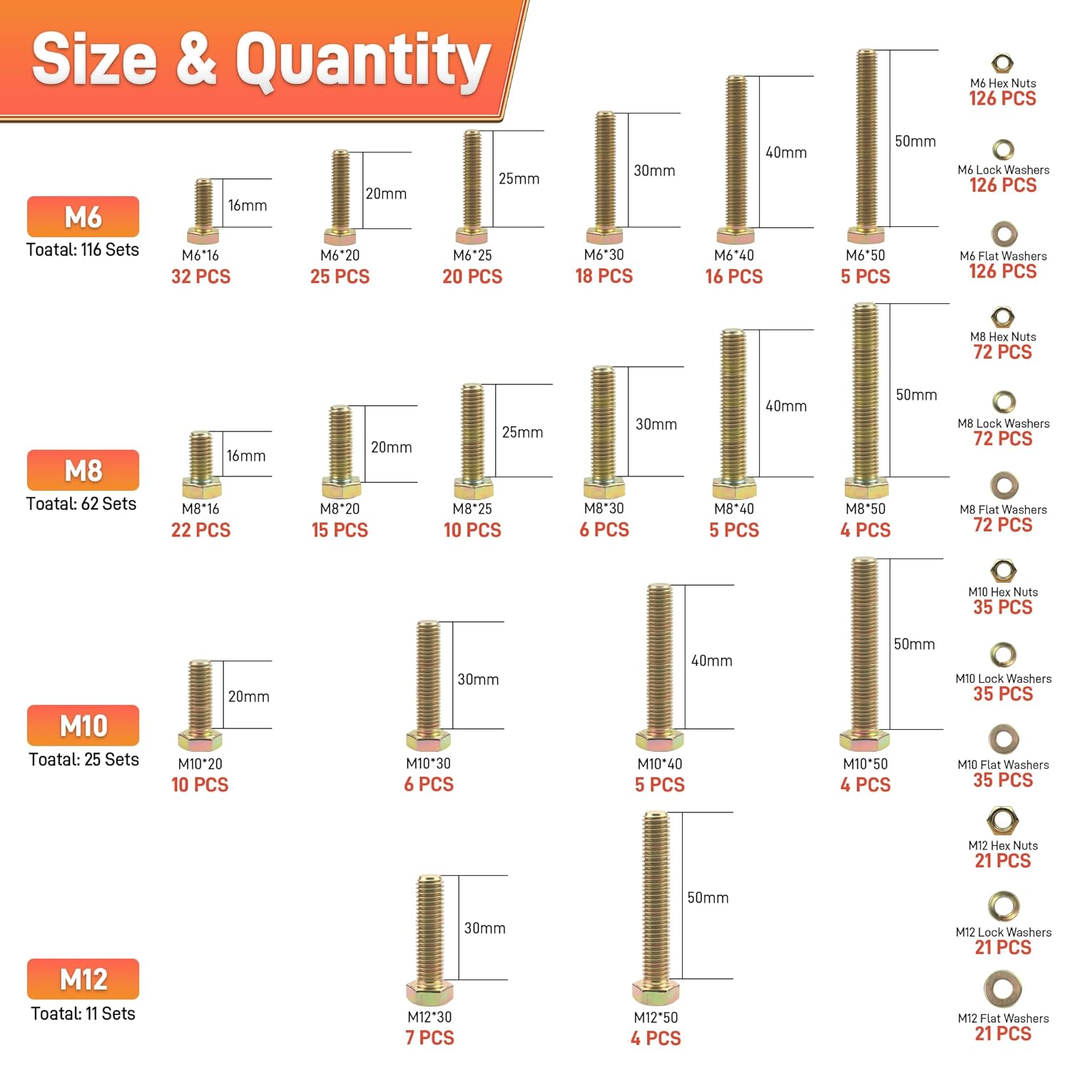 Quibbay 976pcs Nuts and Bolts Assortment Kit, Grade 8.8 Metric Bolt Assortment with Assorted Nuts and Washers, Heavy Duty M6 M8 M10 M12 Hex Bolts and Nuts Kit, Yellow Zinc Plated, Length from 16-50mm