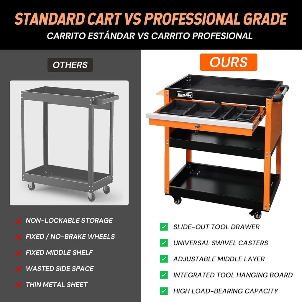 SEKAM 3-Tier Rolling Tool Cart: Heavy Duty Mechanic Service Cart with Drawer for Garage & Warehouse – Metal Utility Trolley Organizer with Locking Wheels & Screwdriver Holder (440LBS Capacity)
