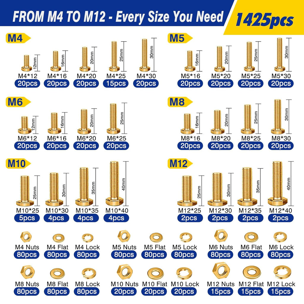 1425pcs Heavy Duty Metric Bolt and Nut Assortment Kit - Grade 8.8 Zinc Plated M4 M5 M6 M8 M10 M12 Bolts, Nuts Washers Kit for DIY, Machinery, Shelving Repair - Metric Bolt Assortment with Storage Case